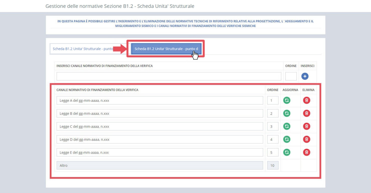 immagine pagina gestione dell normative sezione B1.2 - scheda unità strutturale, selezione tab punto d